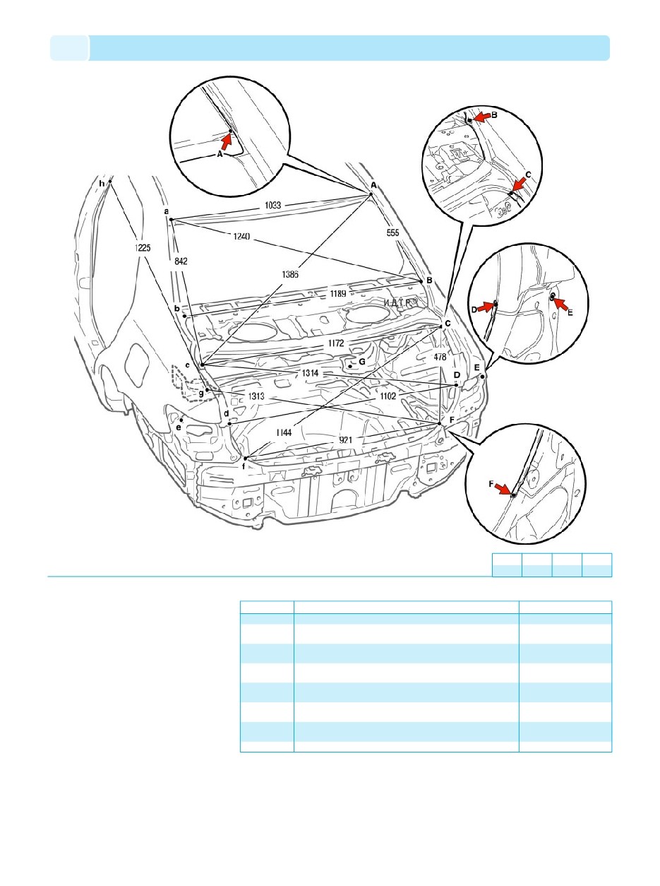 background imagepx;
